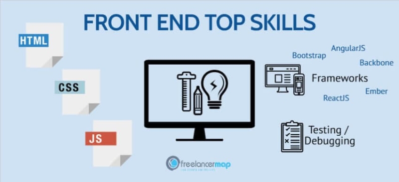 Các kỹ năng cần có của một lập trình viên front end