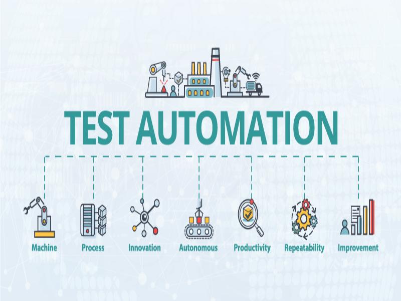 Nhu cầu tuyển dụng về Automation Tester 
