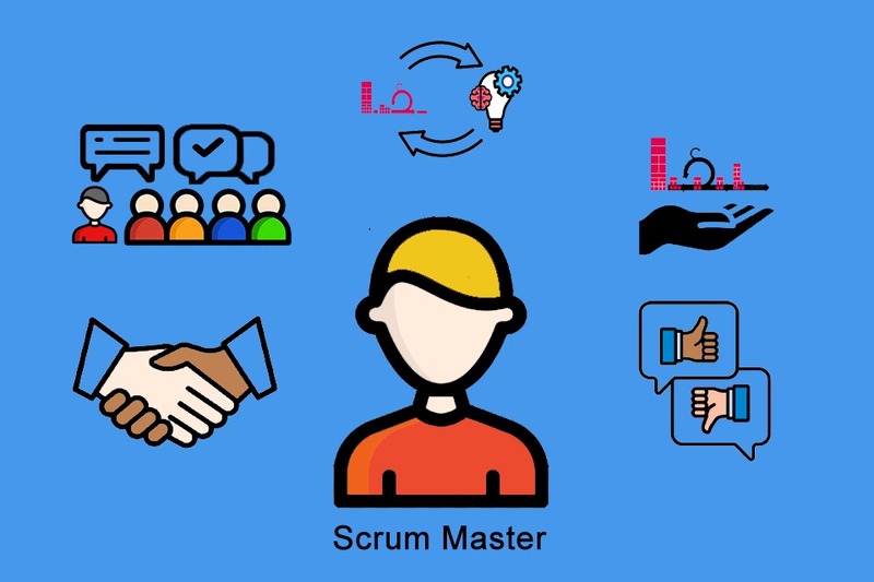 Scrum Master tuyển dụng với quyền lợi ra sao?